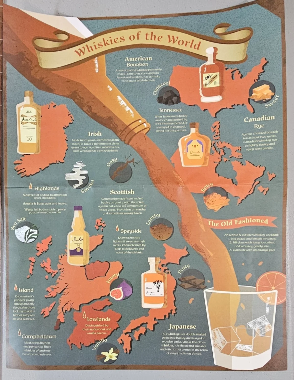 Puzzle 1000 pieces Cocktail Collection - Image 4